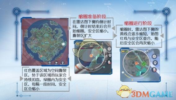 小鹏电车起火烧毁小区地库十几辆车，这起事故发生的具体原因是什么？