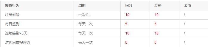 “硬刚”特朗普的卡尼将出任加总理