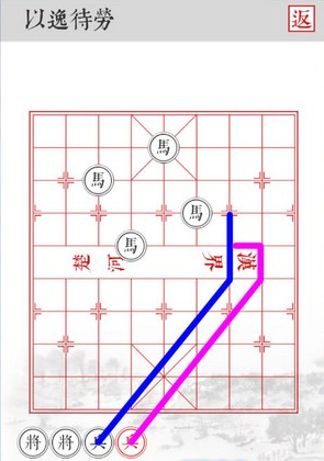 大型科技股处于数月来最低水平 小心翼翼的买家仍裹足不前