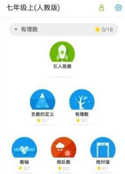 竹系开运穿搭