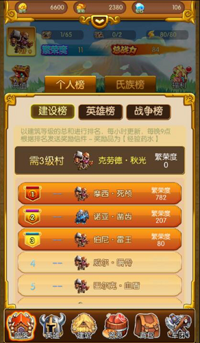 为什么在开放世界游戏中，设计师十分吝啬给予玩家「飞行」能力？更多的是滑翔？