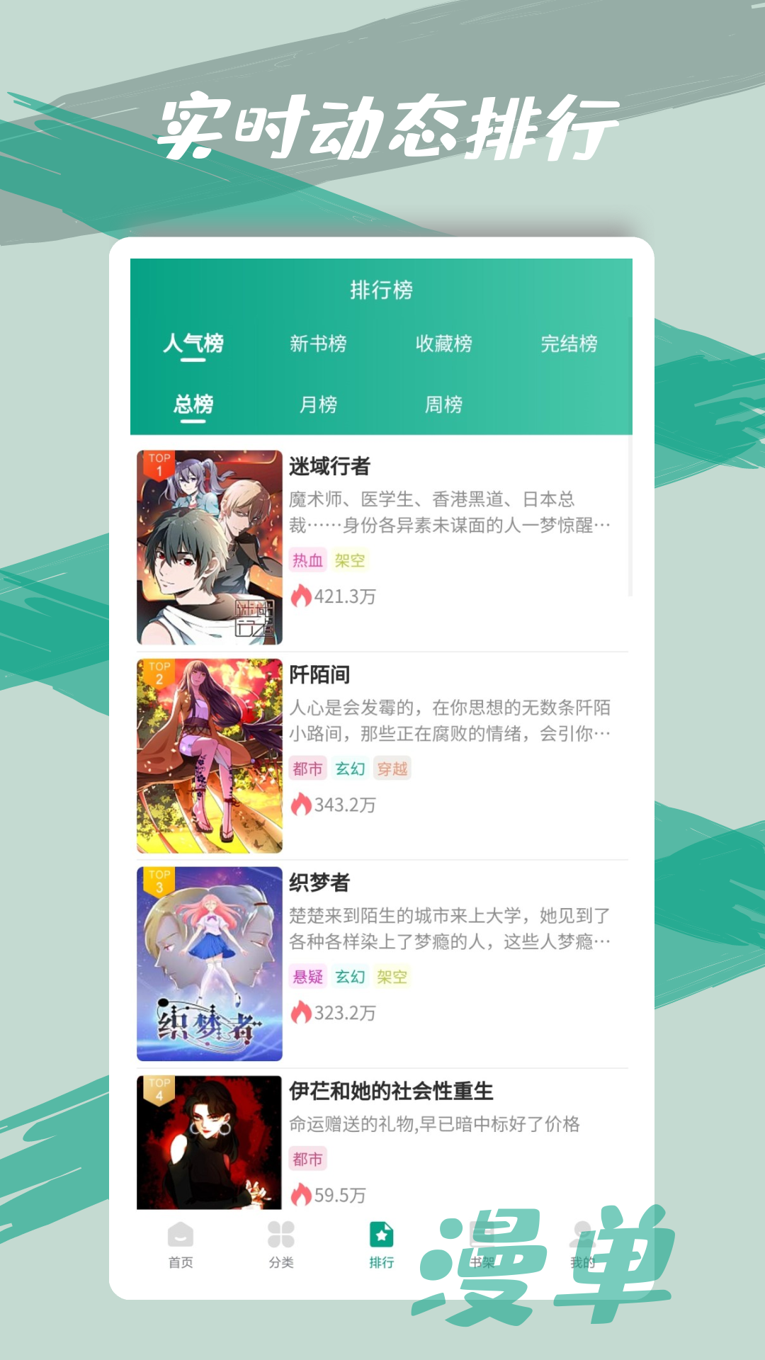 如果某个修仙文明或魔法文明的世界「强者难以被彻底杀死」的法则，会怎么样？